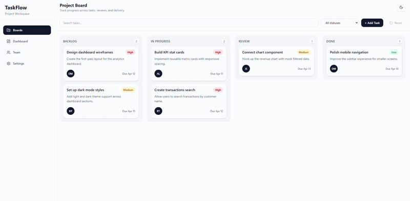 Project Management Workspace