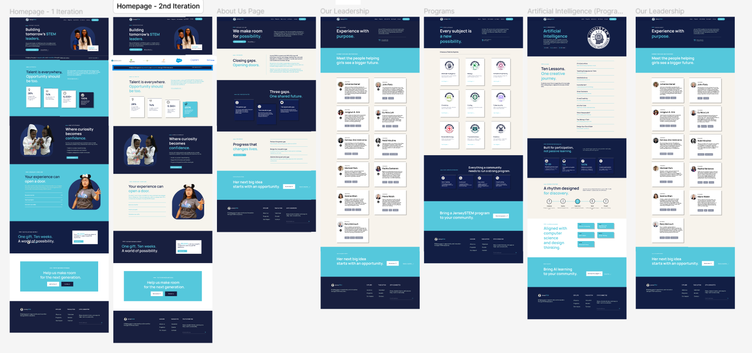 Complete JerseySTEM Figma homepage design showing the full selected visual direction
